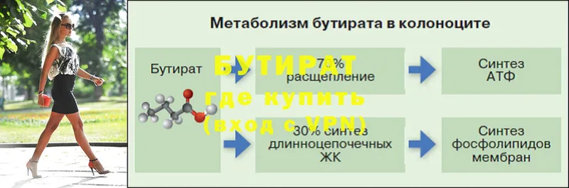 Бутират BDO  купить наркотик  Голицыно 